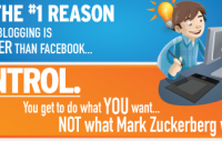 Facebook vs Blog de Empresa [Infografia]